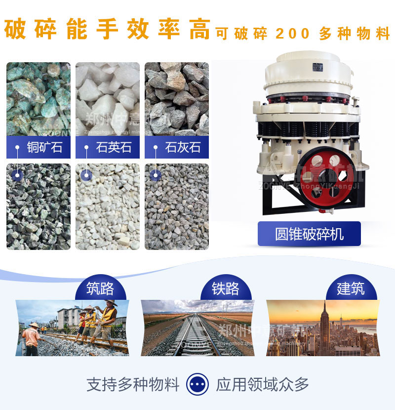 弹簧圆锥破适用物料
