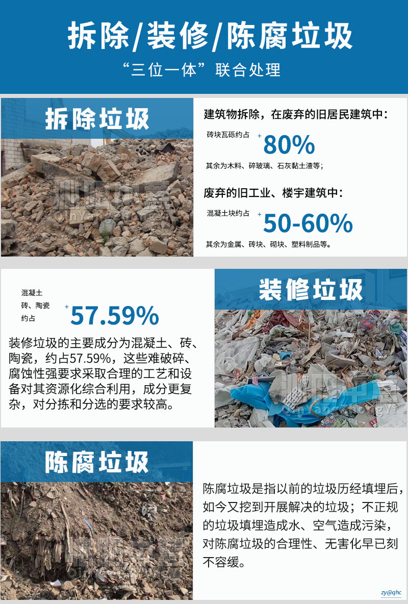 拆除垃圾