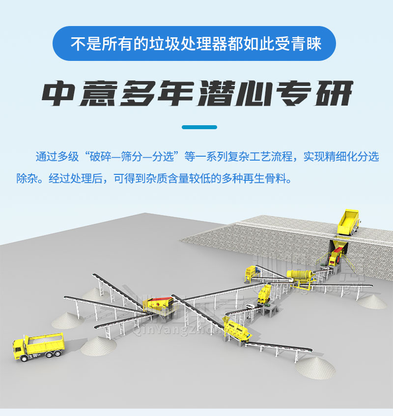 装修垃圾分拣线