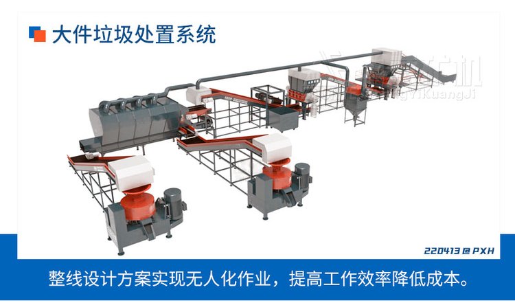 装潢垃圾处理成套设备处理工艺流程